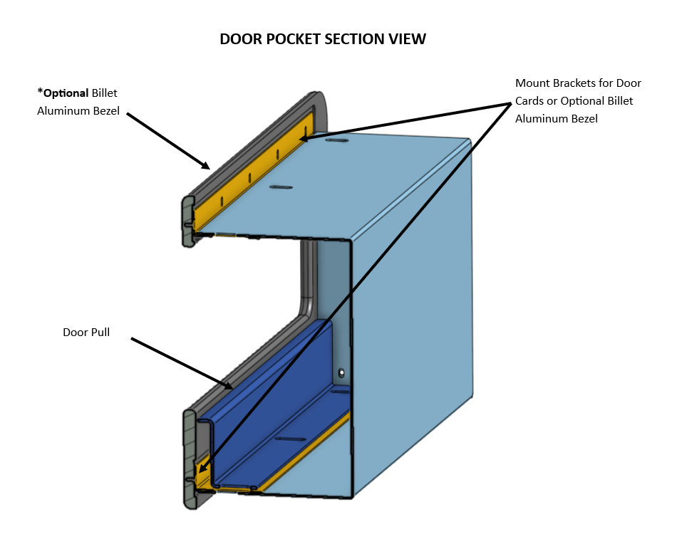 Factory Five Daytona Coupe Gen III Paint-Ready Door Pocket Bezels (Left and Right)